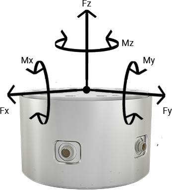 6�����[�h�Z��