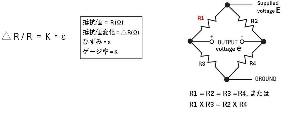 �u���b�W��H