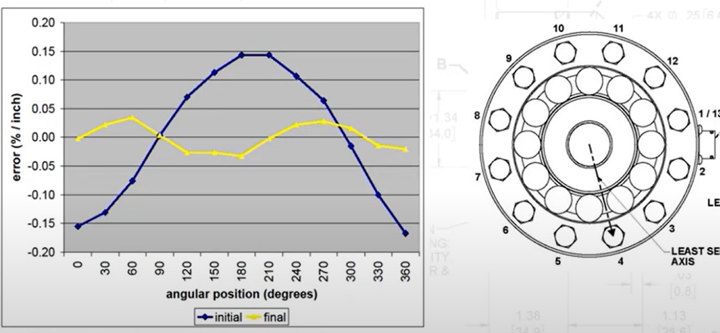 ���[�����g��������