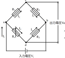 ���^�E�����x���[�h���[�h�Z��