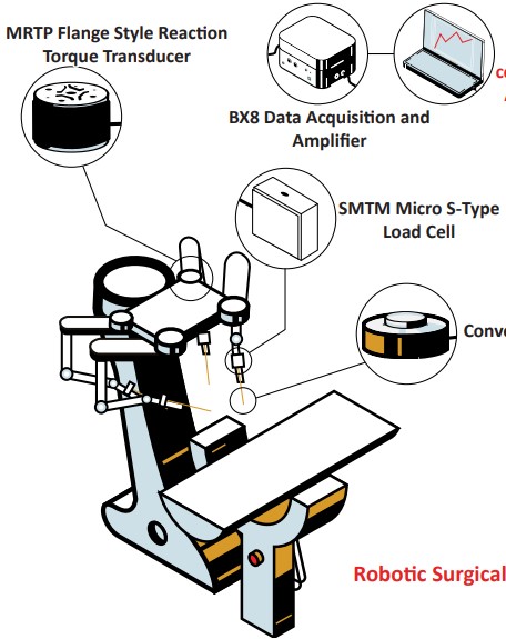 ��p���{�b�g