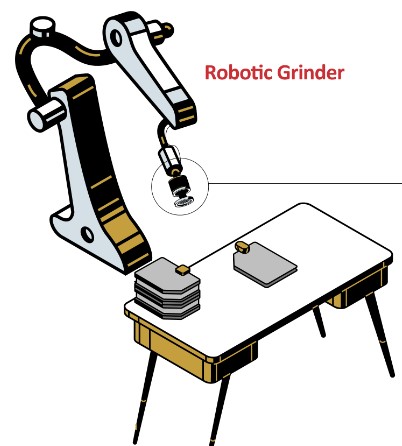 ���{�b�g�����A�O���C���f�C���O