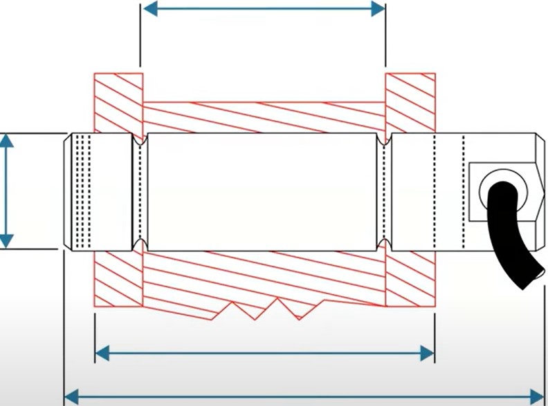 ���[�h�s���̐��@�}