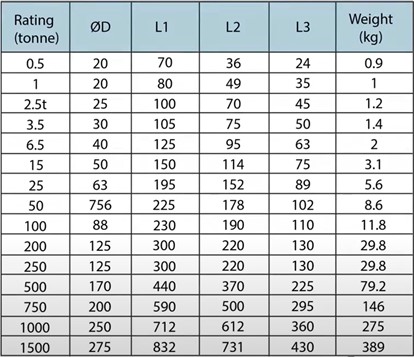 �K�v�Ȑ��@