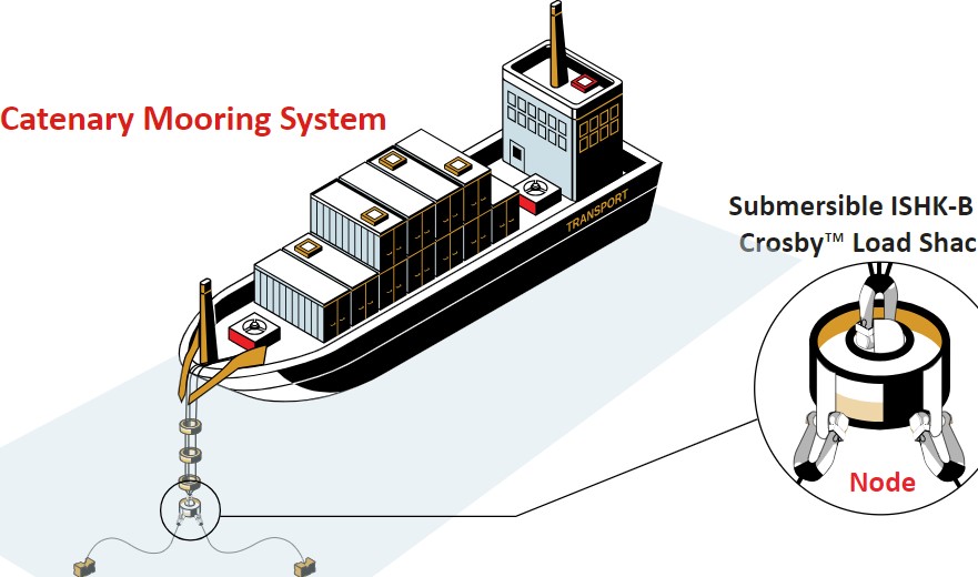 ���p���[�h�Z��