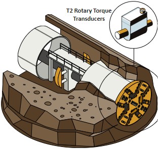 �g���l���ځ[���O�}�V��